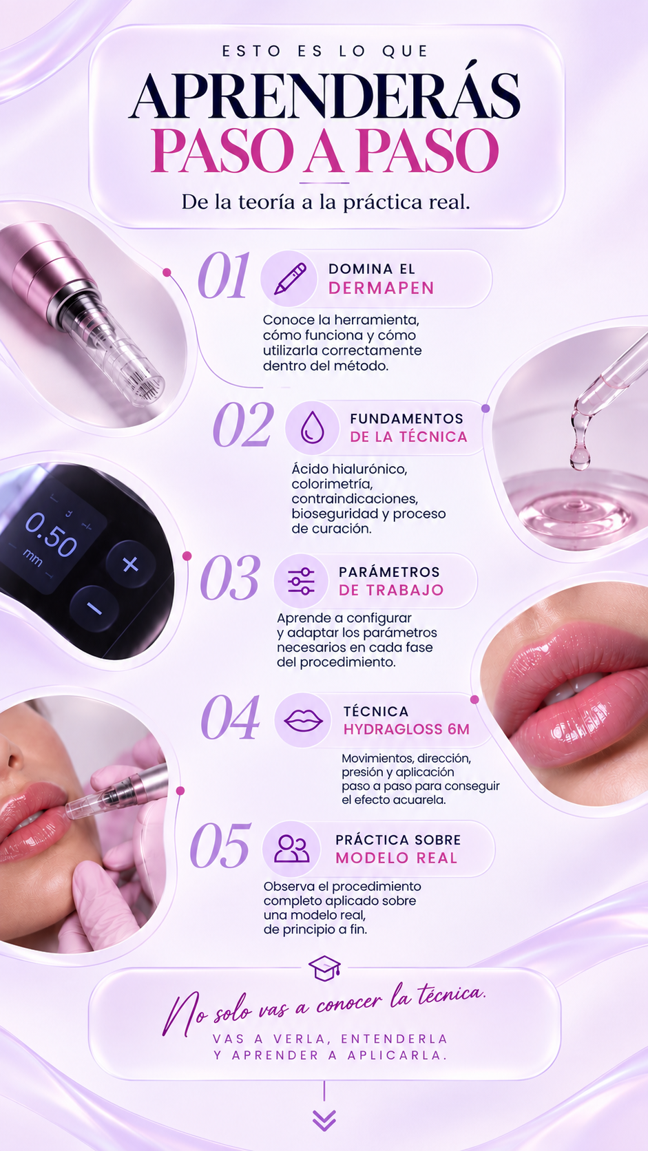 Contenu de la formation Hydragloss